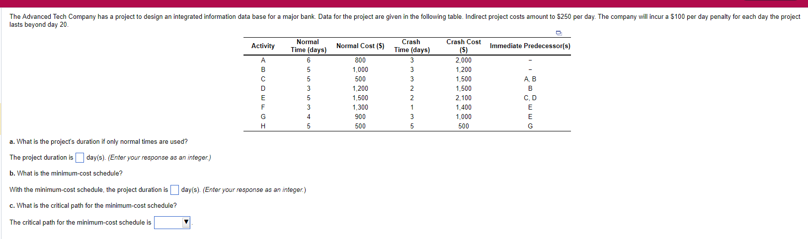 Solved a. What is the project's duration if only normal | Chegg.com
