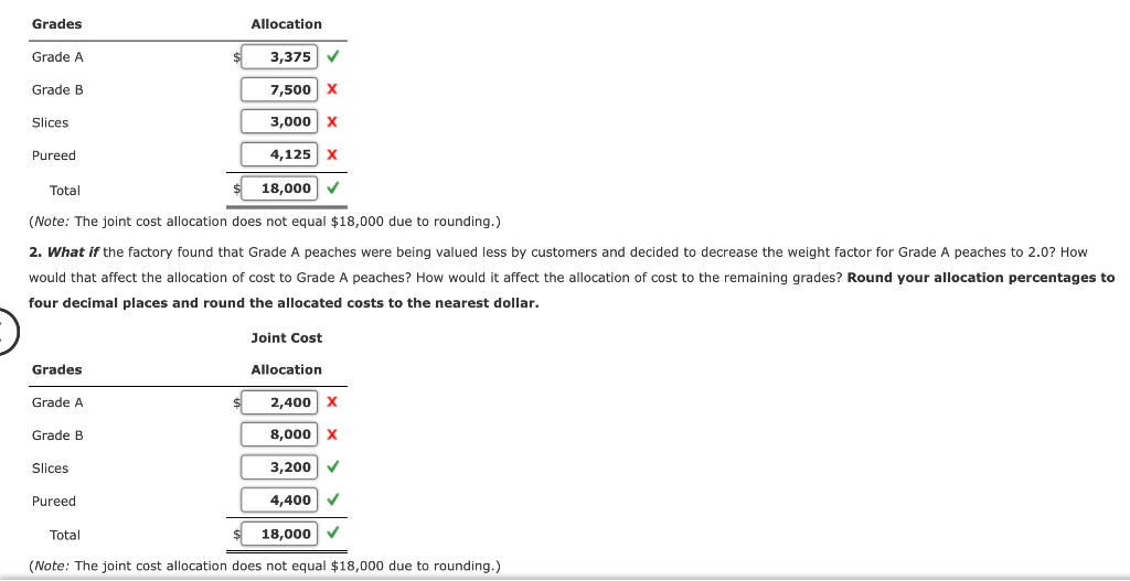 solved-allocating-joint-costs-using-the-weighted-average-chegg