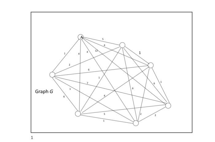 Solved Please help answer parts a, b and c: will leave a | Chegg.com