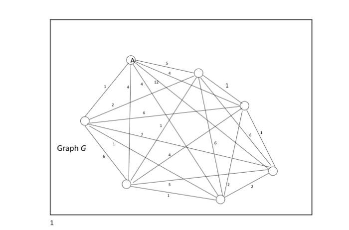 Solved Please Help Answer Parts A, B And C: Will Leave A | Chegg.com