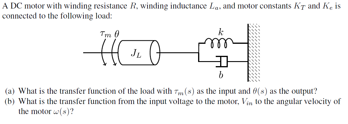 dc motor winding resistance