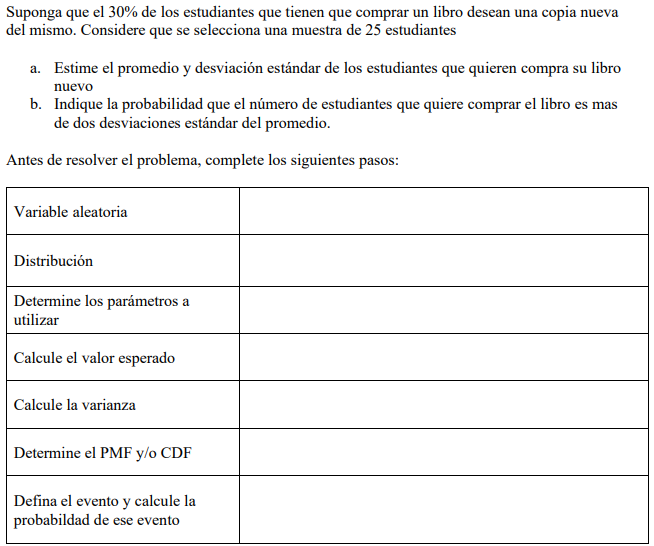 Suponga que el \( 30 \% \) de los estudiantes que tienen que comprar un libro desean una copia nueva del mismo. Considere que