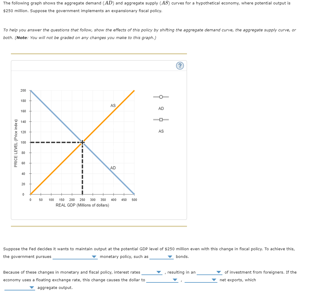 solved-the-following-graph-shows-the-aggregate-demand-ad-chegg