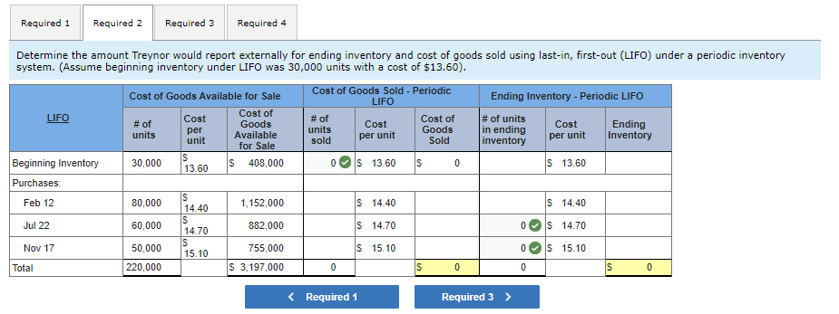 Solved To More Efficiently Manage Its Inventory, Treynor | Chegg.com