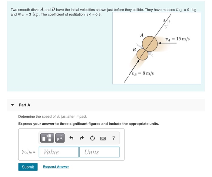 Solved Two Smooth Disks A And B Have The Initial Velocities | Chegg.com