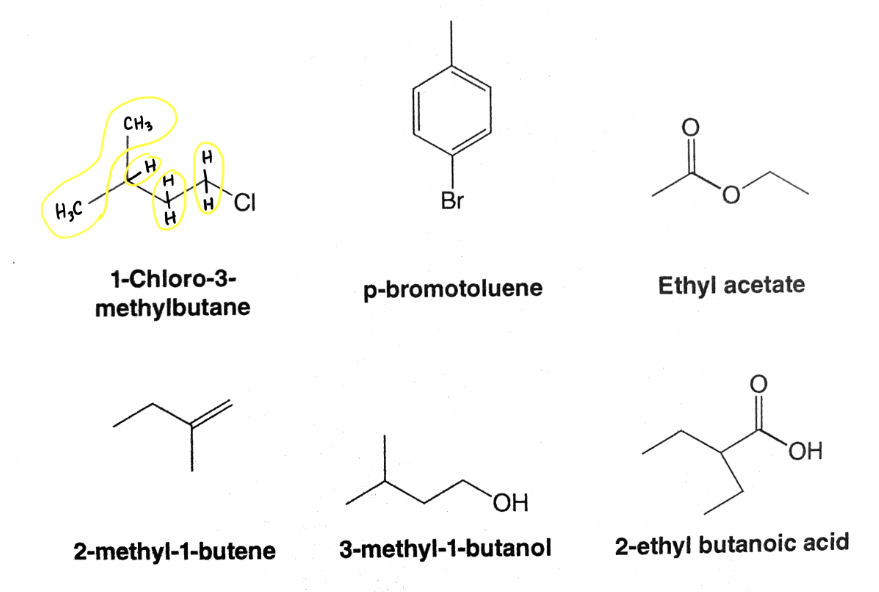 Solved Determine how many chemically distinct types of | Chegg.com