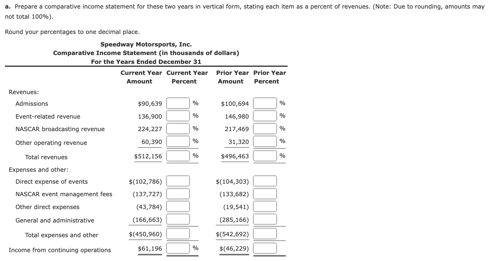 Solved Vertical Analysis Of Income Statement The Following Chegg