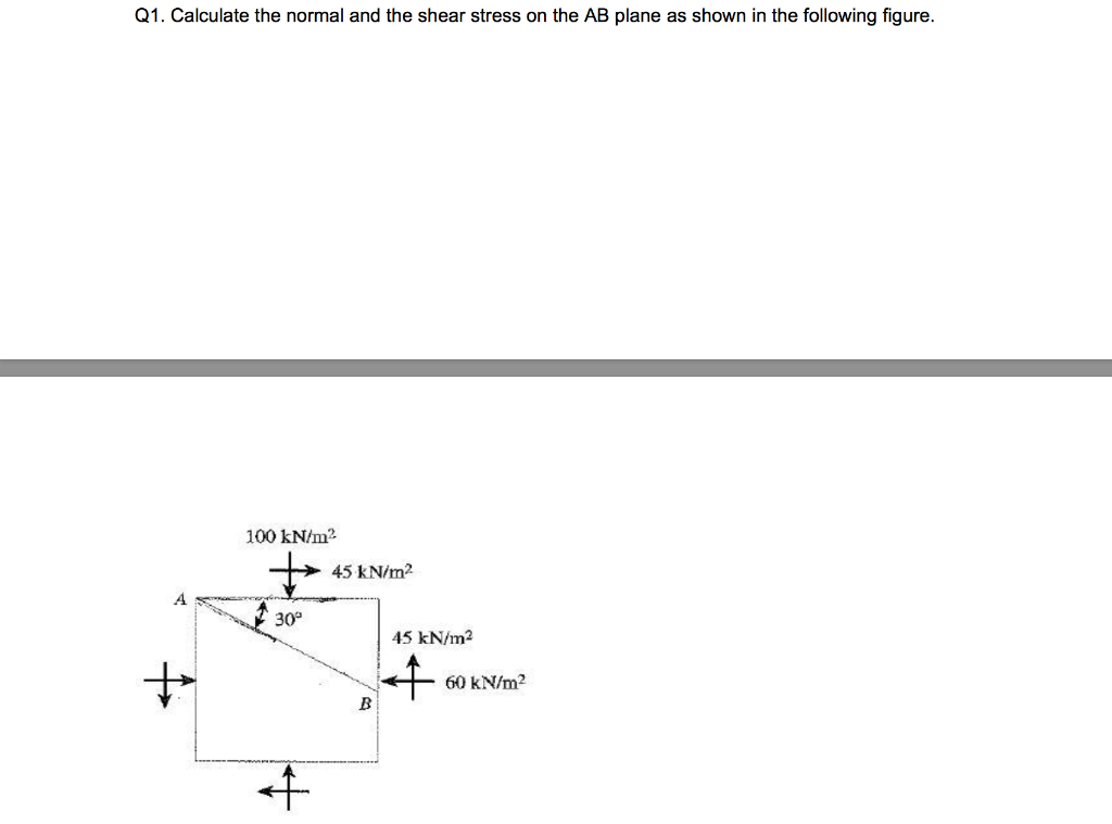 Solved Q1. Calculate the normal and the shear stress on the | Chegg.com