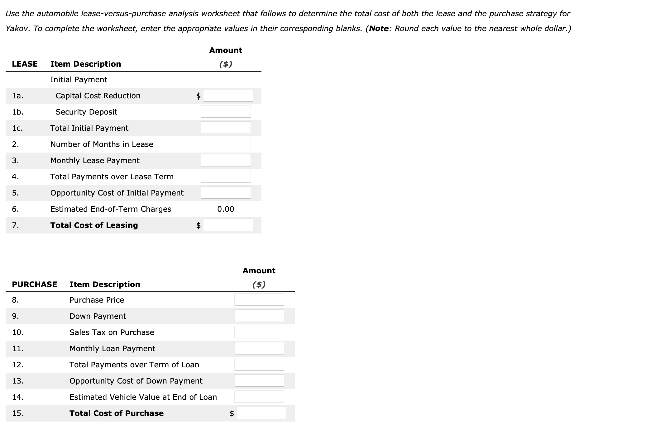 solved-use-the-automobile-lease-versus-purchase-analysis-chegg