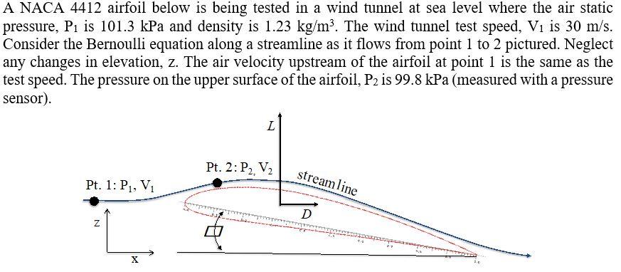 Solved A Assume That You Test Two Different Airfoil Designs Chegg Com