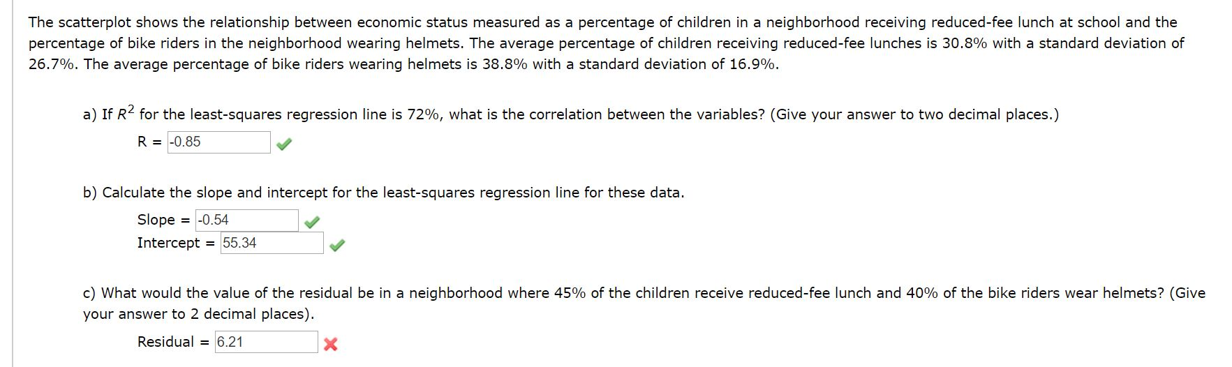 Solved The scatterplot shows the relationship between | Chegg.com