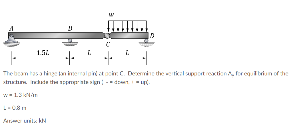 The beam has a hinge (an internal pin) at point \( C \). Determine the vertical support reaction \( A_{y} \) for equilibrium 