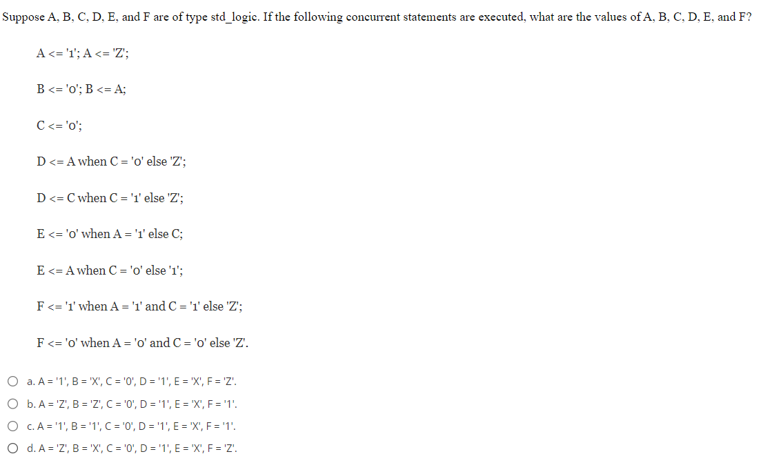 Solved Suppose A,B,C,D,E, And F Are Of Type Std_logic. If | Chegg.com