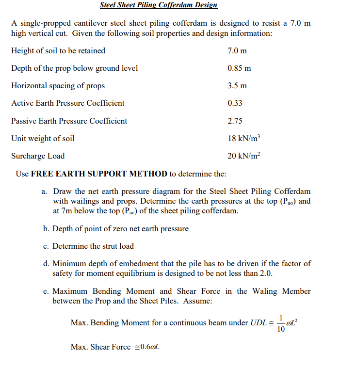 Solved A single-propped cantilever steel sheet piling | Chegg.com