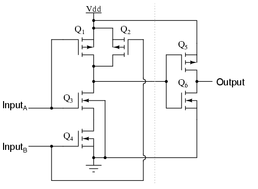 Solved Complete the truth table for the circuit shown where | Chegg.com