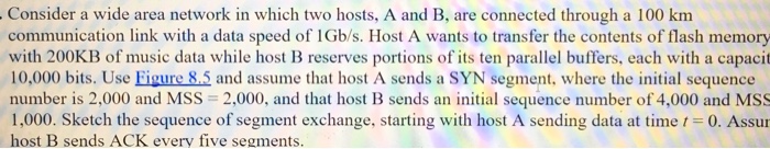 Solved Consider a wide area network in which two hosts, A | Chegg.com