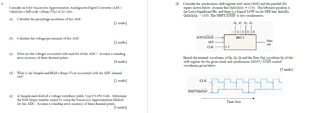 (f) Consider the synchronous shift register with | Chegg.com