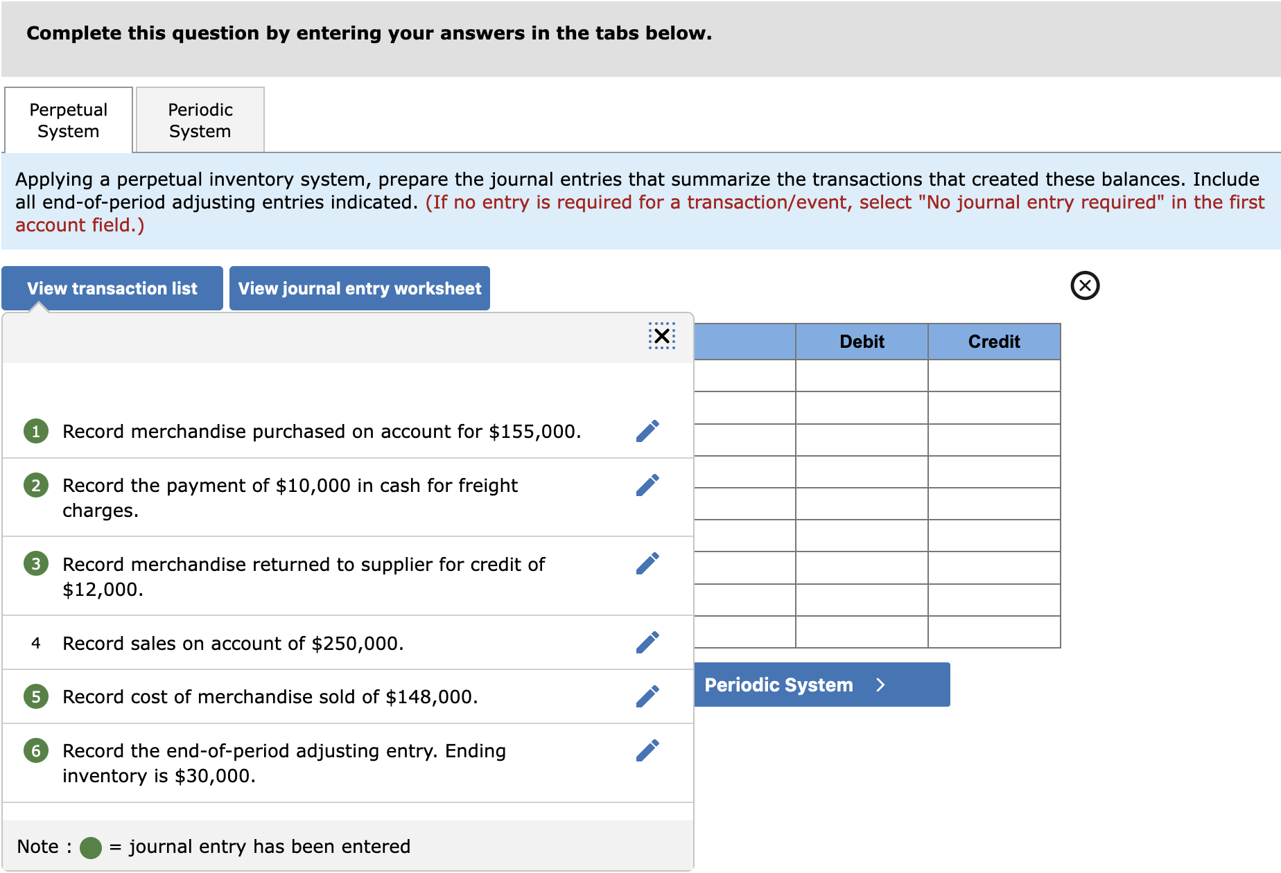 Solved The following information is available for the | Chegg.com