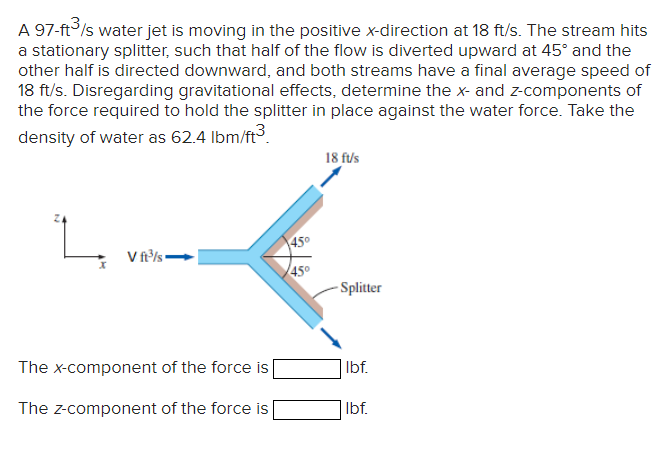 Solved A 97−ft3/s water jet is moving in the positive | Chegg.com
