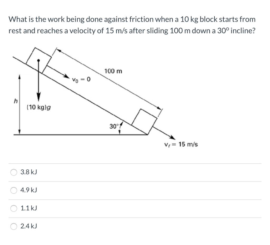 Solved What is the work being done against friction when a | Chegg.com