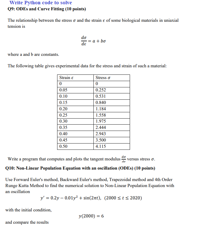 Solved Write Python code to solve 09: ODEs and Curve Fitting | Chegg.com