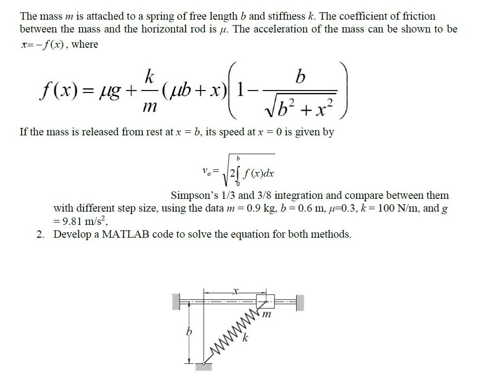 Solved The mass m is attached to a spring of free length b | Chegg.com