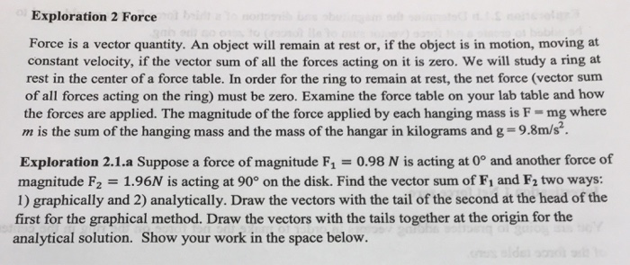 Solved Exploration 2 Force Force is a vector quantity. An | Chegg.com