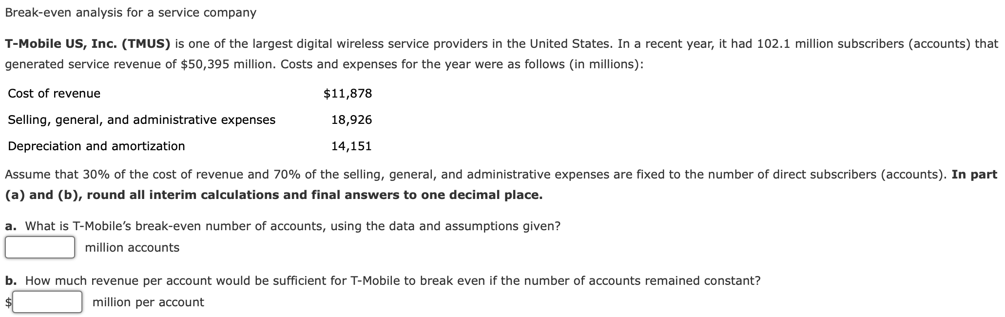 Solved Breakeven analysis for a service company TMobile