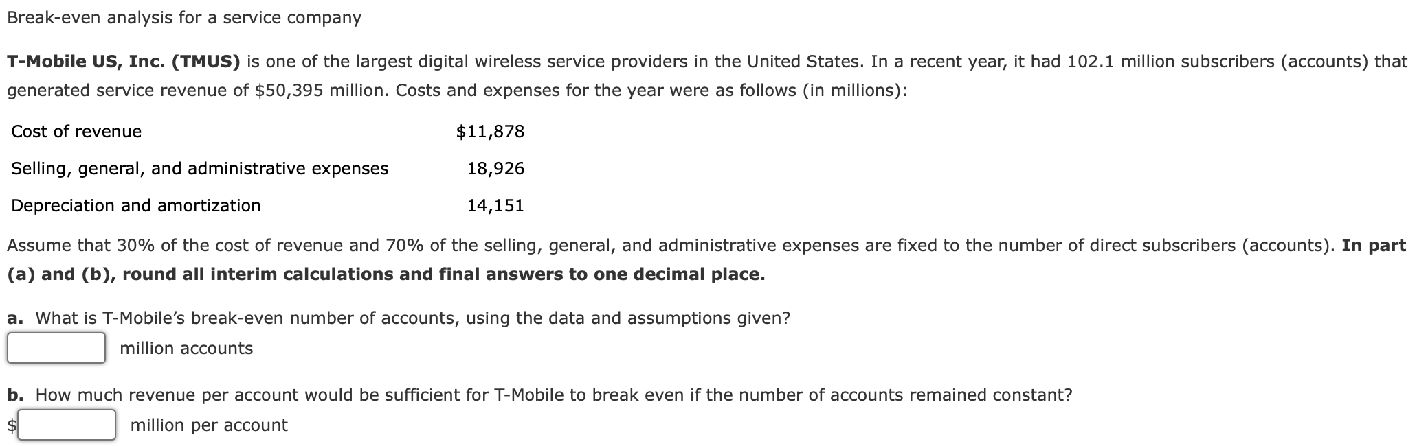 Solved Break-even Analysis For A Service Company T-Mobile | Chegg.com