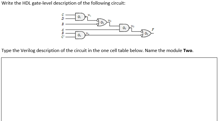 Solved Write The HDL Gate-level Description Of The Following | Chegg.com