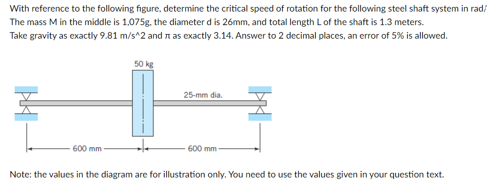 Solved With reference to the following figure, determine the | Chegg.com