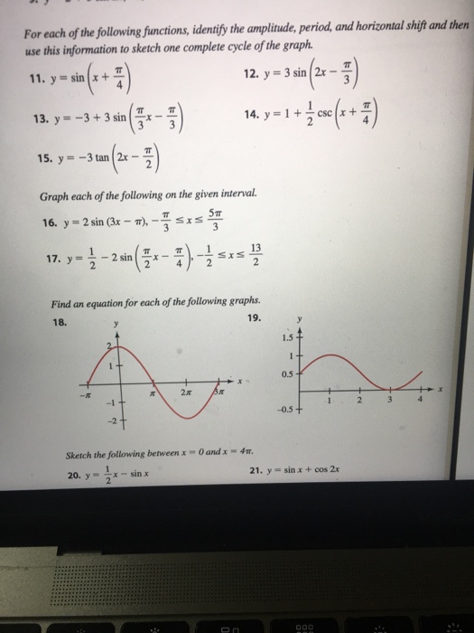 solved-for-each-of-the-following-functions-identify-the-chegg