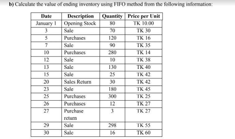 solved-b-calculate-the-value-of-ending-inventory-using-fifo-chegg