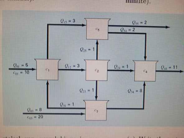 Solved MATLAB MATHWORKS Please Provide The Matlab Code Chegg Com   Phpy726ot