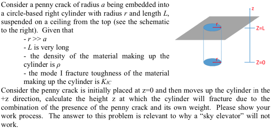 Problem 3. For a penny shaped crack embedded within | Chegg.com