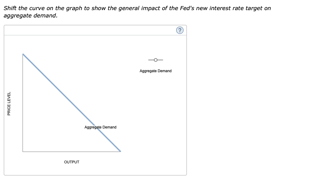 Solved 3. Changes In The Money Supply The Following Graph | Chegg.com