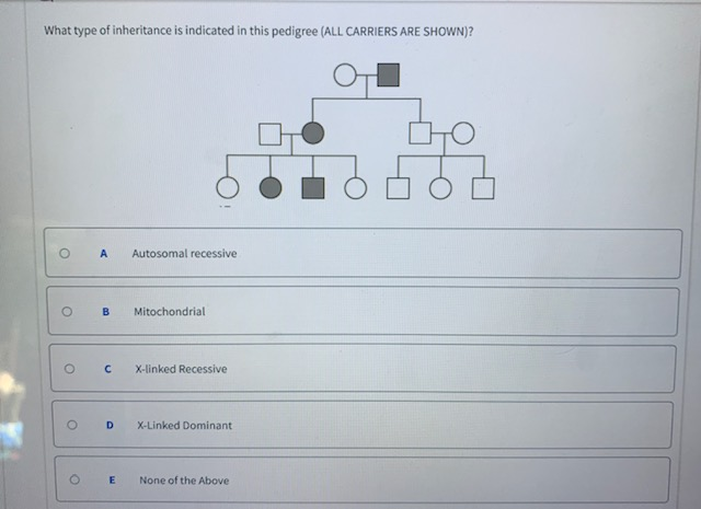 Solved What type of inheritance is indicated in this | Chegg.com