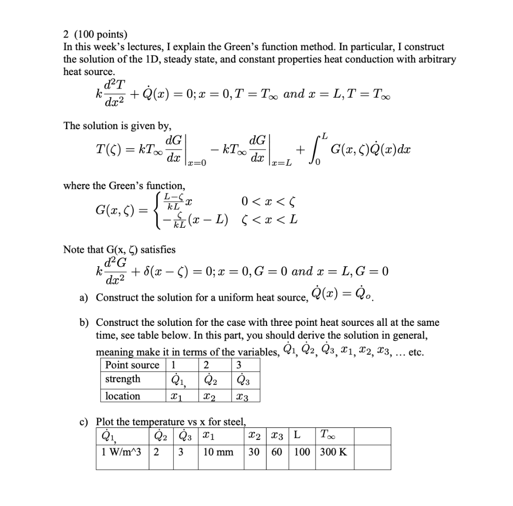 2 100 Points In This Week S Lectures I Explain Chegg Com