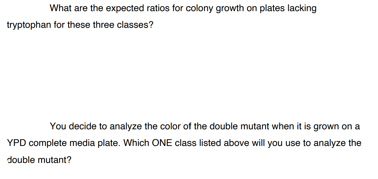 Solved The three classes of tetrads I have are Class 1