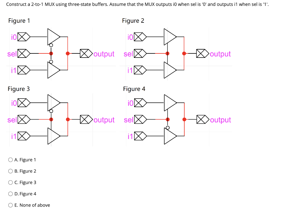 Solved Construct a 2-to-1 MUX using three-state buffers. | Chegg.com