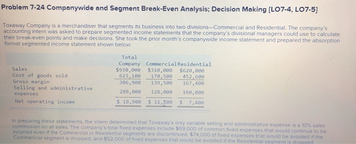 Segment Break Even Are You Making This Costly Mistake - yme1x8e