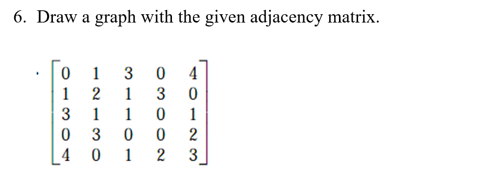 Solved 6. Draw a graph with the given adjacency matrix. 0 1 | Chegg.com