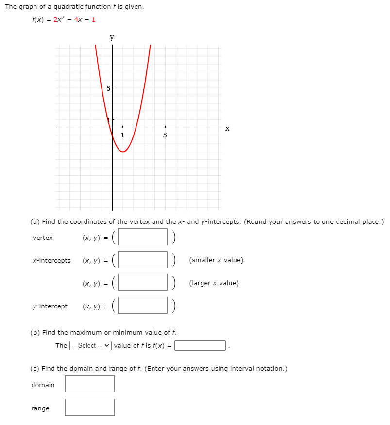 Solved The Graph Of A Quadratic Function F Is Given F X Chegg Com