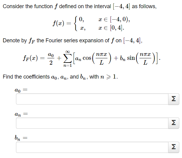 Solved Consider the function f defined on the interval | Chegg.com