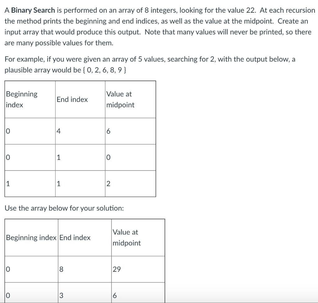 Solved A Binary Search is performed on an array of 8 | Chegg.com
