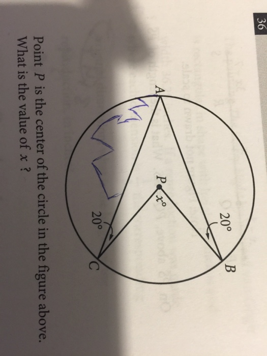 Solved 3 6 20 B 20° C Point P is the center of the circle in | Chegg.com