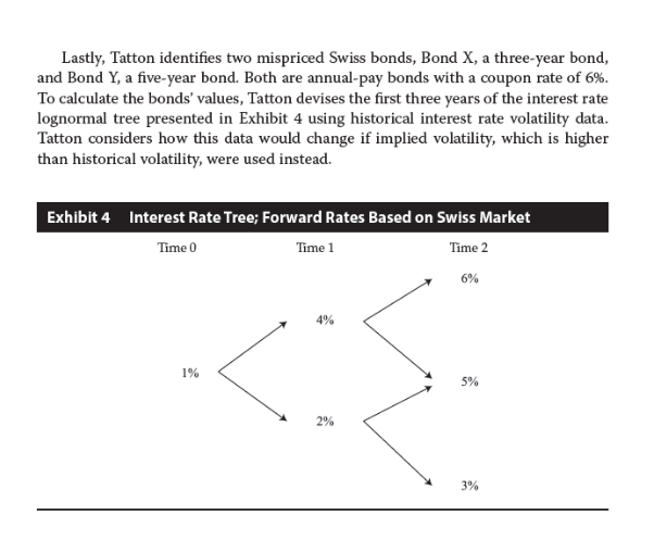 MBOT 1 Of 3 Trading Plans Posted This Morning 🚨 - Making Incredible Moves  Here 📈 - Make No Mistake The Price Action Came With Some Indecisiveness  Thats For Sure 🫣 : r/unusual_whales