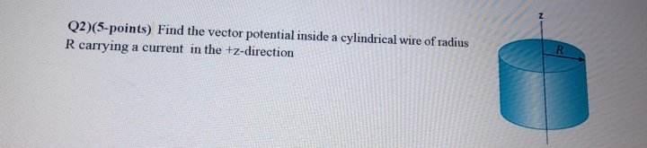 Solved Q2)(5-points) Find the vector potential inside a | Chegg.com