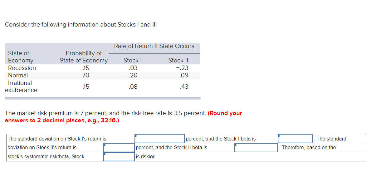 Solved Consider the following information about Stocks I and | Chegg.com