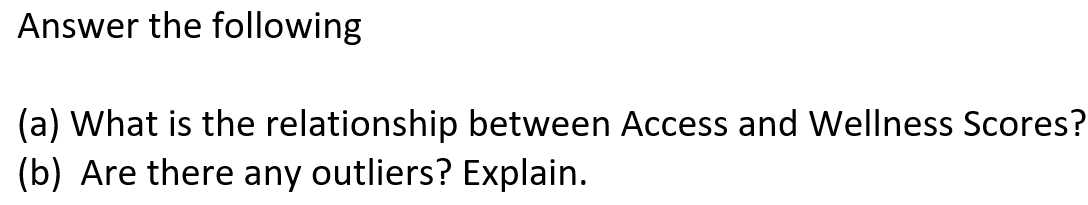 Solved A Public Health Study Was Initiated To Find The | Chegg.com